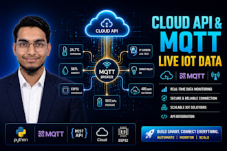 build a cloud API data fetcher with live mqtt monitoring