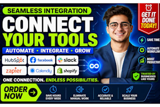 hubspot facebook ads calendly slack data sync zapier integration automation fix