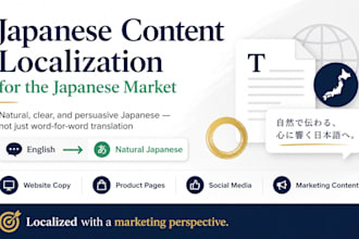 localize your content for the japanese market