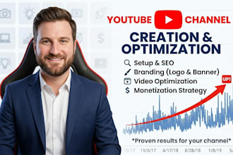 help you create and manage a successful youtube channel