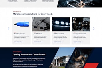 website development for your brand