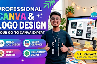 desing anything in canva