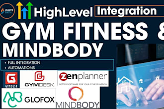 gohighlevel crm mindbody glofox wellnessliving zen planner gymdesk fitness gym
