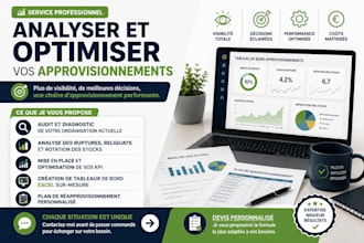 analyser et optimiser vos approvisionnements