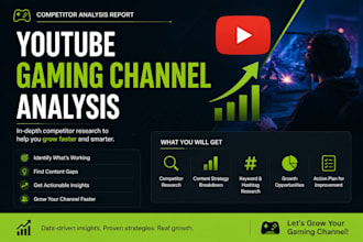 analyze your youtube channel and create a growth strategy