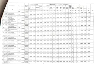 do all type of work in ms word, excel and online data entry