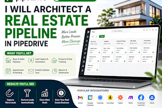 architect a real estate pipeline in pipedrive