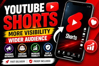 promote your youtube shorts to reach a wider audience