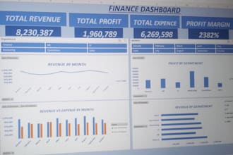 clean, format, organize, and analyze your excel or CSV data