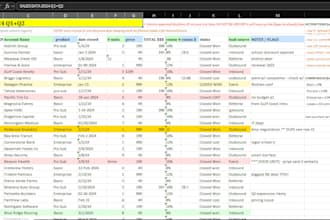 analyze and format data