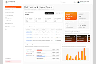 design a clean saas dashboard or admin panel UI in figma