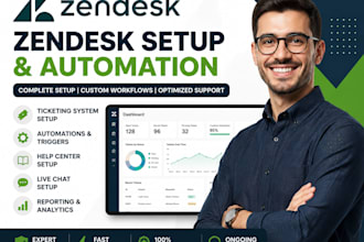 setup, customize and optimize your zendesk support system