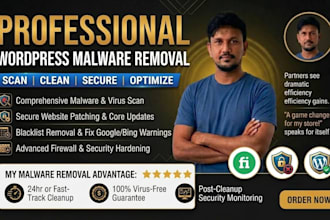 remove malware, clean hacked wordpress website and secure it