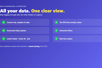 build a data dashboard for your ads sales and analytics