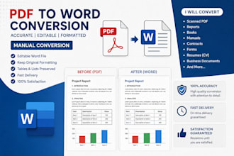 convert PDF to editable word document manually