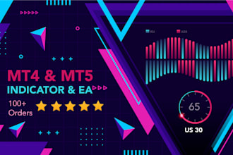 create mt4 eas, mt5 eas, forex trading bots, expert advisors in mql4 mql5