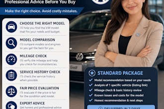 help you choose the perfect  volskwagen car for your needs