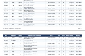 create professional invoices, quotations and billing sheets