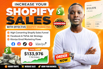 boost your shopify sales with meta ads and google ads, shopify marketing