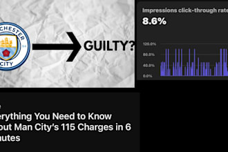 design high CTR youtube thumbnails and write click worthy video titles
