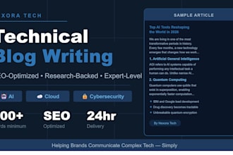 write professional computer science, cloud computing, and networking blogs