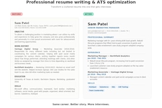 write ats friendly resume CV USA UK canada europe worldwide