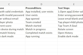 do professional mobile app testing and QA