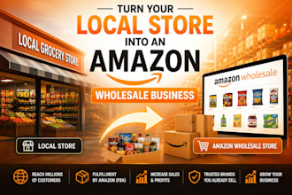 turn your grocery business into amazon wholesale fba