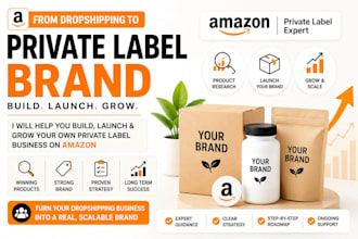 turn your dropshipping business into a private label brand