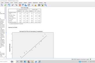 do IBM spss and minitab data analysis