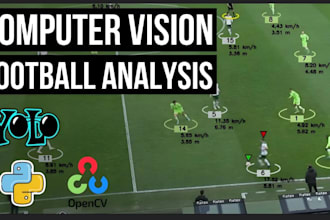 create football soccer analytics ai for match performance insights