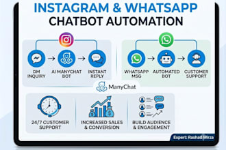 setuo manuchat chatbot automation for instagram and whatsapp