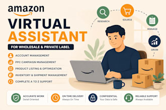 manage your amazon account listings and inventory