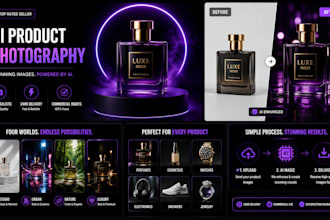 create ai product photoshoot using midjourney and dall e