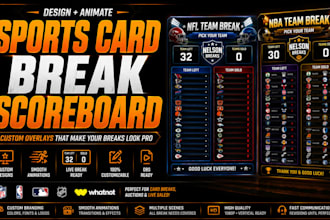 design and animate custom whatnot sports card break scoreboard overlays