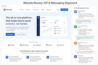 audit your messaging, and website for clarity and alignment