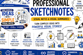 create professional sketchnotes, visual notes and visual summaries