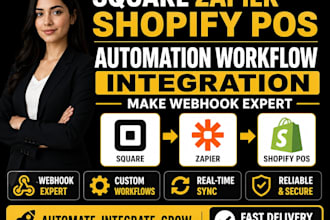 connect square and shopify pos using zapier automation