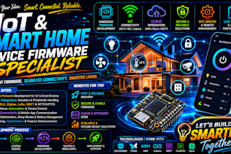 develop iot firmware for esp32 esp8266 and arduino