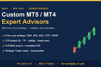 build a custom mt5 or mt4 expert advisor trading bot in mql5