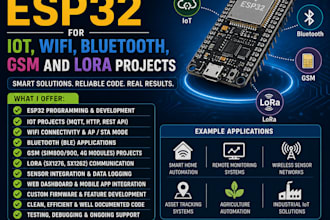 develop esp32 iot projects with wifi, bluetooth, GSM and lora projects