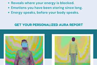 reveal colours of your aura with a personalized report