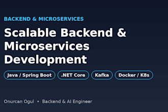 build a scalable spring boot rest API and microservice backend
