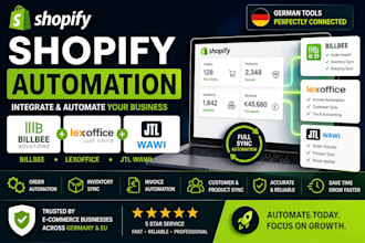 integrate shopify with billbee, lexoffice or jtl wawi and invoicing tools