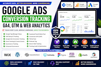 setup google ads conversion tracking, ga4, gtm, web analytics, shopify tracking