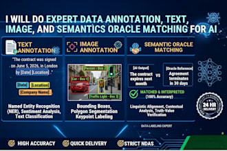 build advanced multimodal ai datasets and data labeling