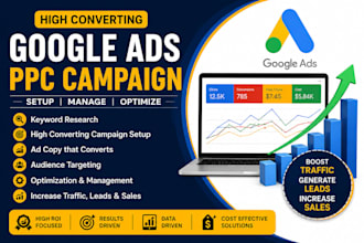 setup and manage PPC campaign, PPC ads promotion profitable google ads