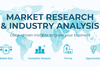 do market research and industry analysis for your business