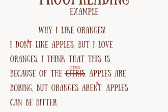 edit and proofread your college application essay