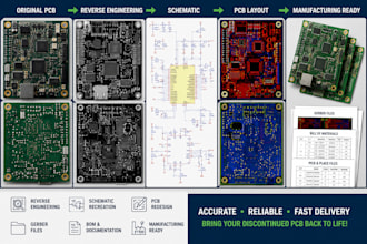 do reverse engineer, redesign your pcb, gerber, bom, schematics, kicad, or iot